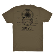 Load image into Gallery viewer, Stay Wet Blueprint T-Shirt (Military Green)
