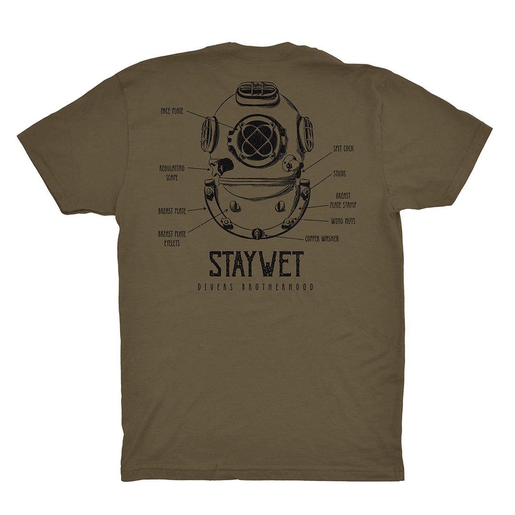 Stay Wet Blueprint T-Shirt (Military Green)