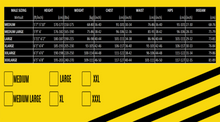 Load image into Gallery viewer, Pressure Junkiez 3mm 2-Piece Farmer John Set Wetsuit